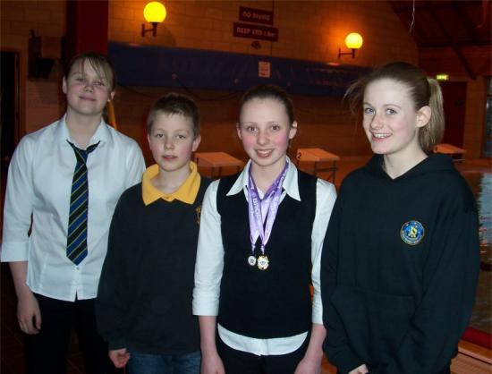 Photograph of Wick Swimmers At School Swimming Championships In Glasgow