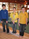 Thumbnail for article : Wick Swimmers At Scottish Schools Swimming Championships