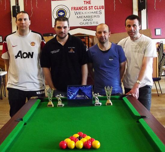 Photograph of Wick & District Pool League - Bfest Pairs 2013