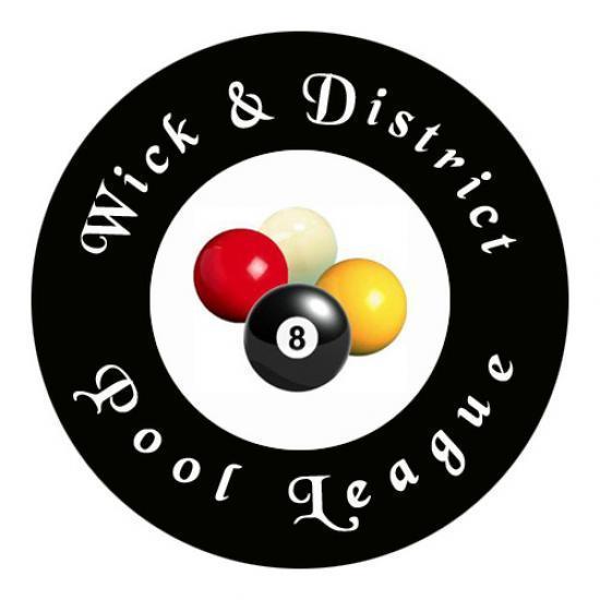 Photograph of Wick & District Pool League - Week 2