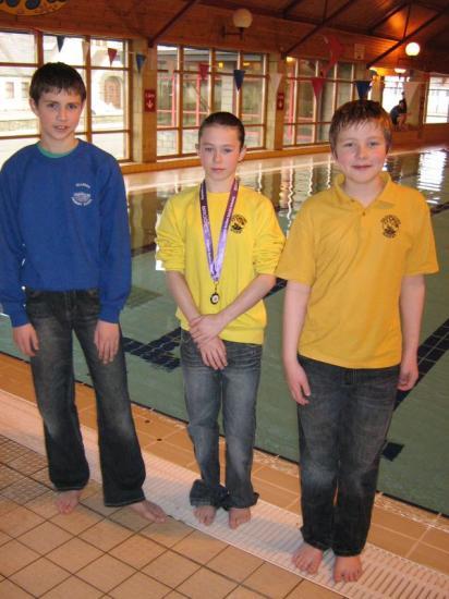 Photograph of Wick Swimmers At Scottish Schools Swimming Championships