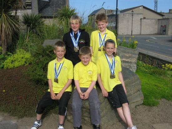 Photograph of Young Wick Swimmers In Winning Form